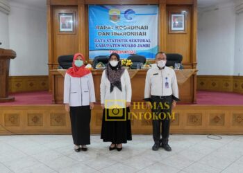 Bupati Muaro Jambi Hadiri Rapat Koordinasi dan Sinkronisasi Data Statistik Sektoral