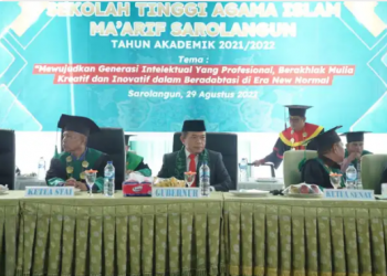 Gubernur Al Haris Berharap Wisudawan Menjadi Generasi Potensial
